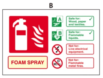620007 - B-Rigid Plastic Sign - Foam