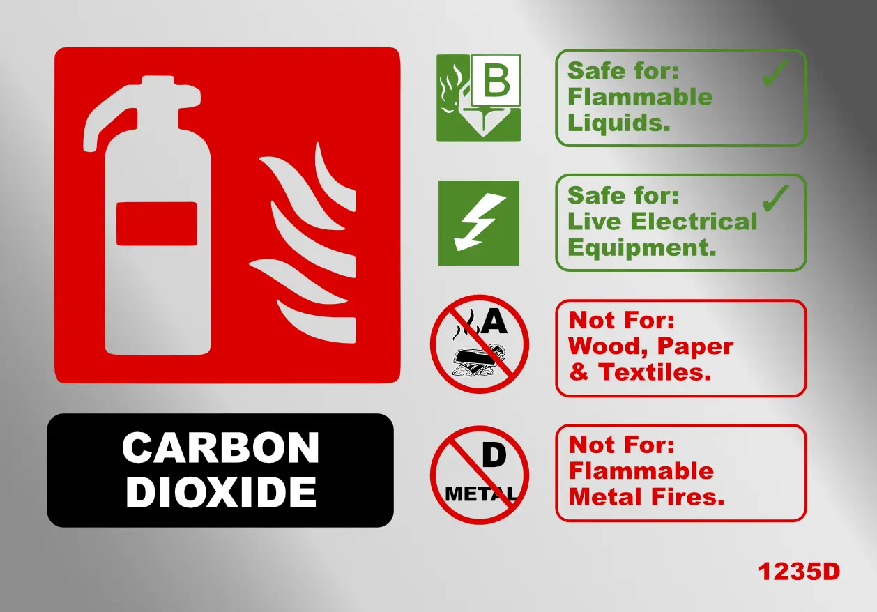 TG Products Chrome Effect Sign-CO2 - 620003 Chrome effect safety sign, Extinguisher sign