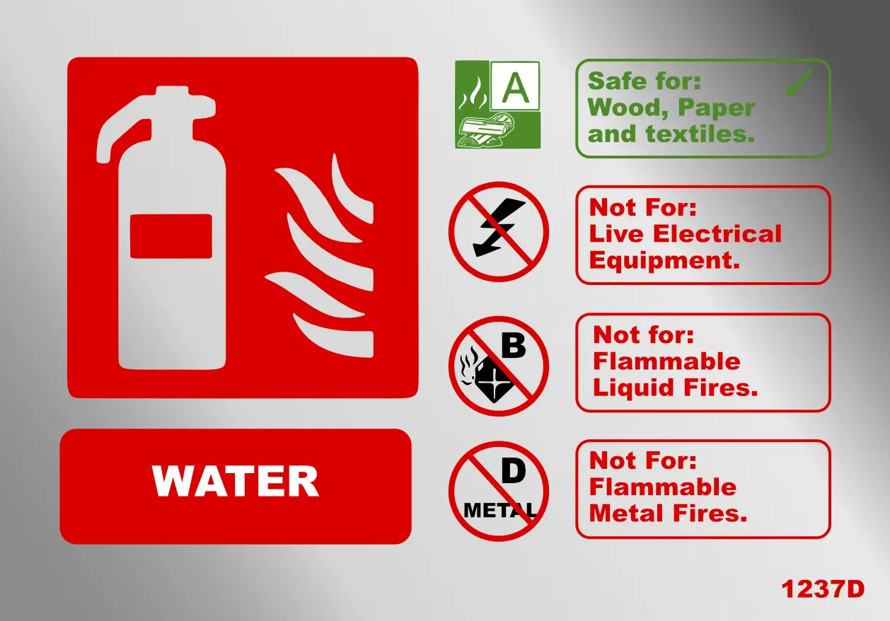 TG Products Chrome Effect Sign-Water - 620002 Chrome effect safety signs, Extinguisher sign